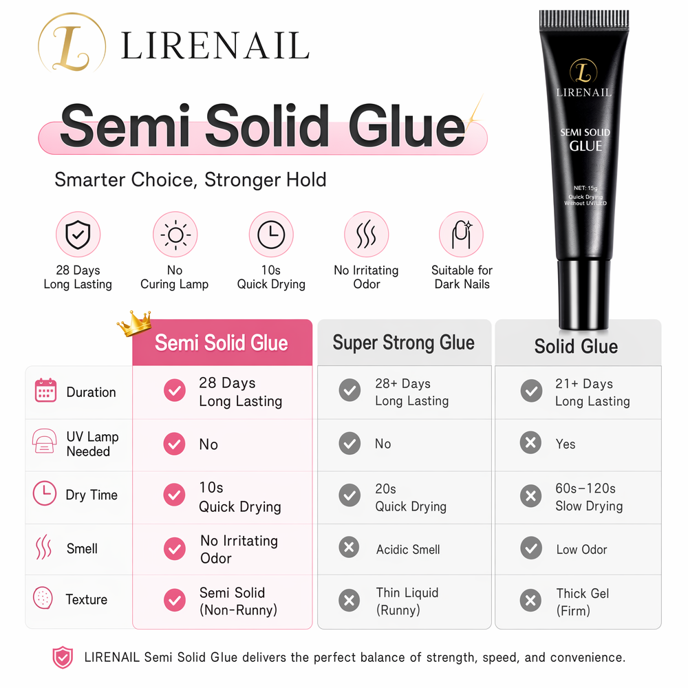 Semi-solid glue New Upgrade Super Strong Quick drying product view