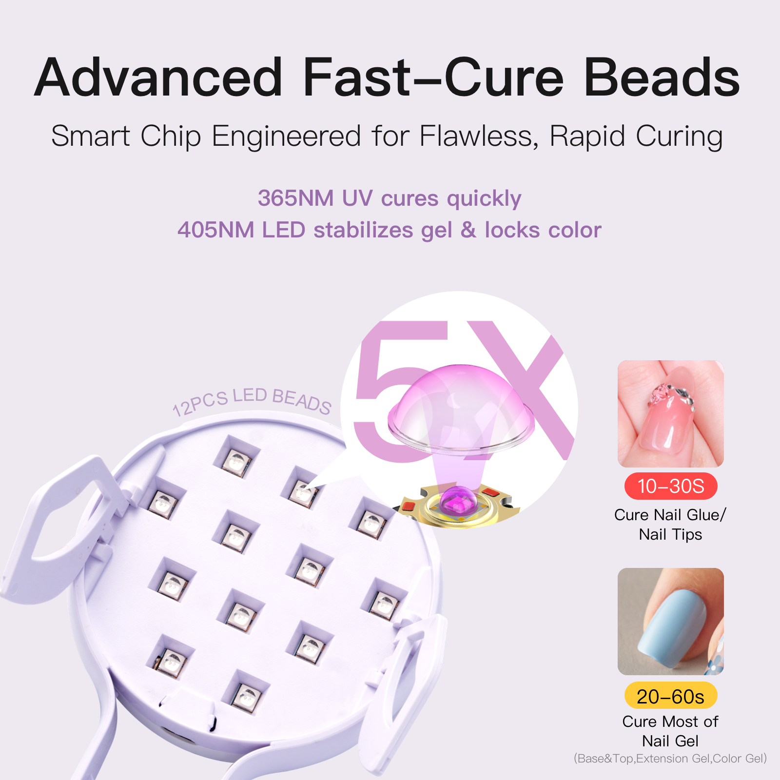 Mini 36W UV LED Nail Lamp